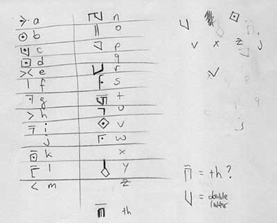 Jeremy's decipherment 4